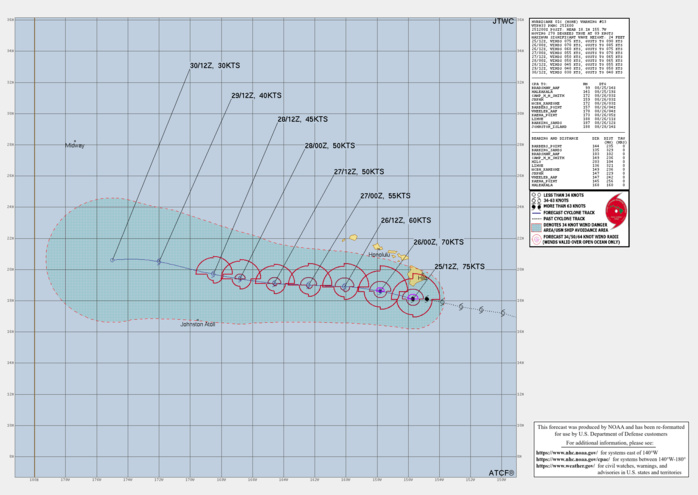 Typhoon 11W(SHANSHAN) intensifying//CAT 1 01C(HONE) brushing HAWAII//HU 07E(GILMA) peaked at CAT 4 US//INVEST 92E//2515utc Typhoon 11W(SHANSHAN) intensifying//CAT 1 01C(HONE) brushing HAWAII//HU 07E(GILMA) peaked at CAT 4 US//INVEST 92E//2515utc