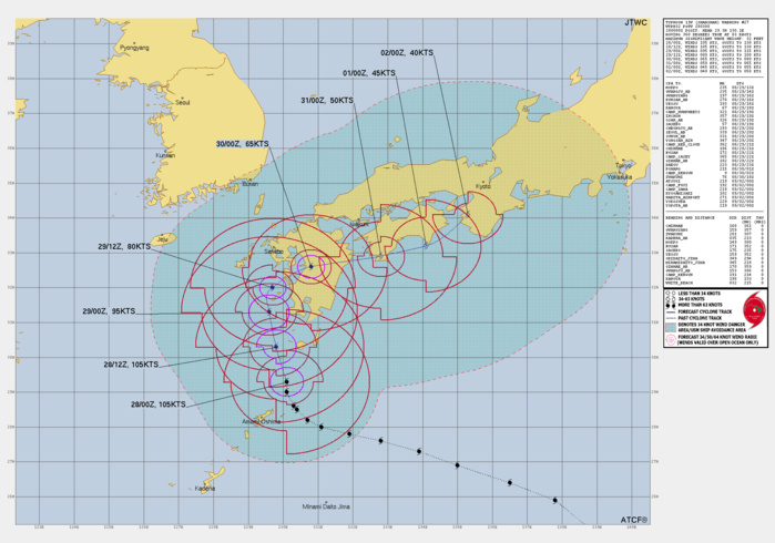 FORECAST REASONING. SIGNIFICANT FORECAST CHANGES: THERE ARE NO SIGNIFICANT CHANGES TO THE FORECAST FROM THE PREVIOUS WARNING. FORECAST DISCUSSION: TYPHOON 11W (SHANSHAN) CONTINUES TO MOVE LETHARGICALLY THROUGH THE RYUKYU ISLAND CHAIN. STEERING CURRENTS ARE WEAK AS THE TYPHOON IS MIRED JUST SOUTHEAST OF A COL IN THE DEEP-LAYER STEERING FLOW NEAR THE SOUTHERN KOREA PENINSULA. AN UPPER-LEVEL TROUGH OVER THE SEA OF JAPAN IS EXPECTED TO ALLOW SHANSHAN TO CONTINUE MAKING PROGRESS NORTH-NORTHWESTWARD OR NORTHWARD DURING THE NEXT 36 HOURS, BUT WILL THEN PULL OUT TO THE NORTHEAST, LEAVING THE STORM IN EVEN WEAKER STEERING CURRENTS. AT THIS POINT, MODELS GENERALLY AGREE THAT A VERY SLOW BUT SHARP TURN TOWARDS THE EAST WILL TAKE PLACE AS A WEAK RIDGE BUILDS IN SOUTHEAST OF THE TYPHOON, BRINGING SHANSHAN INLAND OVER KYUSHU BETWEEN 36 AND 48 HOURS. DURING THIS TURN, WIND SHEAR IS EXPECTED TO BE LOW, BUT OCEAN HEAT CONTENT VALUES DECREASE SIGNIFICANTLY IN THE WATERS SOUTH OF SASEBO RELATIVE TO WHERE SHANSHAN IS NOW. COMBINED WITH A SLOW FORWARD MOTION OF 5 KT OR LESS, THIS WILL RESULT IN MORE ACUTE OCEANIC COOLING BENEATH THE STORM THAN IS CURRENTLY OCCURRING, LEADING TO A MORE RAPID PACE OF WEAKENING JUST BEFORE LANDFALL. THE JTWC FORECAST SHOWS WEAKENING TO 80 KT PRIOR TO LANDFALL, BUT THE LANDFALL INTENSITY WILL BE SENSITIVE TO EXACTLY HOW LONG IT TAKES THE TYPHOON TO TRANSIT THE WATERS SOUTHWEST OF KYUSHU. AFTER LANDFALL, MODELS BEGIN TO DISAGREE SIGNIFICANTLY ON THE STORM'S TRACK DUE TO CONTINUING WEAK STEERING CURRENTS, WITH THE JET STREAM STAYING WELL NORTH OF THE STORM. A SECOND UPPER-LEVEL TROUGH IS EXPECTED TO BRIEFLY DIG INTO NORTHEASTERN CHINA AND SOUTHEASTERN RUSSIA IN ABOUT 72 HOURS, WHICH SOME MODELS LIKE GALWEM AND JGSM EXPECT TO BE STRONG ENOUGH TO USHER SHANSHAN NORTHEASTWARD INTO HONSHU. HOWEVER, THIS TROUGH ALSO EXITS QUICKLY, AND OTHER MODELS LEAVE SHANSHAN MAROONED SOUTH OF THE JETSTREAM EVEN AFTER THIS SECOND TROUGH PASSES, EITHER STALLING OR MOVING SLOWLY EASTWARD. THE GFS AND HAFS MODELS EVEN DEPICT A MEANDERING, LOOPING TRACK BACK WESTWARD OVER KYUSHU. THE JTWC FORECAST MAINTAINS A SLOW EAST-NORTHEASTWARD MOTION NEAR SHIKOKU DURING THE 72-120 HOUR PERIOD, BUT THERE IS HIGHER THAN AVERAGE UNCERTAINTY IN THE TRACK AFTER 48 HOURS, AND ERRATIC STORM MOTION IS POSSIBLE IN THE VICINITY OF KYUSHU AND SHIKOKU. THERE IS ALSO LOWER CONFIDENCE IN THE INTENSITY DURING THIS PORTION OF THE TRACK, AS THE STORM COULD REMAIN OVER LAND OR MOVE BACK OVER WATER SOUTH OF JAPAN FOR A TIME. HOWEVER, WEAKENING IS GENERALLY EXPECTED AFTER THE INITIAL LANDFALL DUE TO CONTINUING LAND INTERACTION AND THE PRESENCE OF DRY AIR AROUND THE STORM DEPOSITED BY THE PASSING UPPER-LEVEL TROUGHS. FORECAST REASONING. SIGNIFICANT FORECAST CHANGES: THERE ARE NO SIGNIFICANT CHANGES TO THE FORECAST FROM THE PREVIOUS WARNING. FORECAST DISCUSSION: TYPHOON 11W (SHANSHAN) CONTINUES TO MOVE LETHARGICALLY THROUGH THE RYUKYU ISLAND CHAIN. STEERING CURRENTS ARE WEAK AS THE TYPHOON IS MIRED JUST SOUTHEAST OF A COL IN THE DEEP-LAYER STEERING FLOW NEAR THE SOUTHERN KOREA PENINSULA. AN UPPER-LEVEL TROUGH OVER THE SEA OF JAPAN IS EXPECTED TO ALLOW SHANSHAN TO CONTINUE MAKING PROGRESS NORTH-NORTHWESTWARD OR NORTHWARD DURING THE NEXT 36 HOURS, BUT WILL THEN PULL OUT TO THE NORTHEAST, LEAVING THE STORM IN EVEN WEAKER STEERING CURRENTS. AT THIS POINT, MODELS GENERALLY AGREE THAT A VERY SLOW BUT SHARP TURN TOWARDS THE EAST WILL TAKE PLACE AS A WEAK RIDGE BUILDS IN SOUTHEAST OF THE TYPHOON, BRINGING SHANSHAN INLAND OVER KYUSHU BETWEEN 36 AND 48 HOURS. DURING THIS TURN, WIND SHEAR IS EXPECTED TO BE LOW, BUT OCEAN HEAT CONTENT VALUES DECREASE SIGNIFICANTLY IN THE WATERS SOUTH OF SASEBO RELATIVE TO WHERE SHANSHAN IS NOW. COMBINED WITH A SLOW FORWARD MOTION OF 5 KT OR LESS, THIS WILL RESULT IN MORE ACUTE OCEANIC COOLING BENEATH THE STORM THAN IS CURRENTLY OCCURRING, LEADING TO A MORE RAPID PACE OF WEAKENING JUST BEFORE LANDFALL. THE JTWC FORECAST SHOWS WEAKENING TO 80 KT PRIOR TO LANDFALL, BUT THE LANDFALL INTENSITY WILL BE SENSITIVE TO EXACTLY HOW LONG IT TAKES THE TYPHOON TO TRANSIT THE WATERS SOUTHWEST OF KYUSHU. AFTER LANDFALL, MODELS BEGIN TO DISAGREE SIGNIFICANTLY ON THE STORM'S TRACK DUE TO CONTINUING WEAK STEERING CURRENTS, WITH THE JET STREAM STAYING WELL NORTH OF THE STORM. A SECOND UPPER-LEVEL TROUGH IS EXPECTED TO BRIEFLY DIG INTO NORTHEASTERN CHINA AND SOUTHEASTERN RUSSIA IN ABOUT 72 HOURS, WHICH SOME MODELS LIKE GALWEM AND JGSM EXPECT TO BE STRONG ENOUGH TO USHER SHANSHAN NORTHEASTWARD INTO HONSHU. HOWEVER, THIS TROUGH ALSO EXITS QUICKLY, AND OTHER MODELS LEAVE SHANSHAN MAROONED SOUTH OF THE JETSTREAM EVEN AFTER THIS SECOND TROUGH PASSES, EITHER STALLING OR MOVING SLOWLY EASTWARD. THE GFS AND HAFS MODELS EVEN DEPICT A MEANDERING, LOOPING TRACK BACK WESTWARD OVER KYUSHU. THE JTWC FORECAST MAINTAINS A SLOW EAST-NORTHEASTWARD MOTION NEAR SHIKOKU DURING THE 72-120 HOUR PERIOD, BUT THERE IS HIGHER THAN AVERAGE UNCERTAINTY IN THE TRACK AFTER 48 HOURS, AND ERRATIC STORM MOTION IS POSSIBLE IN THE VICINITY OF KYUSHU AND SHIKOKU. THERE IS ALSO LOWER CONFIDENCE IN THE INTENSITY DURING THIS PORTION OF THE TRACK, AS THE STORM COULD REMAIN OVER LAND OR MOVE BACK OVER WATER SOUTH OF JAPAN FOR A TIME. HOWEVER, WEAKENING IS GENERALLY EXPECTED AFTER THE INITIAL LANDFALL DUE TO CONTINUING LAND INTERACTION AND THE PRESENCE OF DRY AIR AROUND THE STORM DEPOSITED BY THE PASSING UPPER-LEVEL TROUGHS.