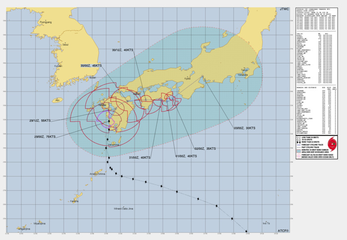 FORECAST REASONING. SIGNIFICANT FORECAST CHANGES: THE WIND RADII ARE LARGER THAN PREVIOUSLY FORECASTED BASED ON AN RCM-2 292119Z SAR PASS. AS A RESULT, SPECIFICALLY THE NORTHWESTERN AND SOUTHWESTERN WIND RADII ARE LARGER IN THE NEAR-TERM FORECAST. FORECAST DISCUSSION: TYPHOON (TY 11W) IS FORECAST TO REMAIN IN A COMPETING STEERING ENVIRONMENT BETWEEN TWO RIDGES. FROM TAU 24-36, TY 11W WILL DRIFT EASTWARD WHILE CAPTURED BY THE COL. WHILE IN A WEAK ENVIRONMENT, THE SYSTEM HAS THE POTENTIAL TO MOVE ERRATICALLY DURING A QUASI-STATIONARY PERIOD WITH POSSIBLE LOOPS AND BACKTRACKING NOT REFLECTED ON THE WARNING GRAPHIC BETWEEN TAU 36-72. AN UPPER-LEVEL TROUGH WILL BREAK DOWN THE RIDGE TO THE EAST, ALLOWING THE TYPHOON TO TRACK NORTHEASTWARD OVER LAND BETWEEN TAU 96-120. AS THE SYSTEM INTERMITTENTLY INTERACTS WITH THE TERRAIN OF SOUTHERN JAPAN, IT WILL WEAKEN SIGNIFICANTLY OVER THE FIRST 36 HOURS TO 40KTS, WHICH IT IS EXPECTED TO STAGNATE BETWEEN TAU 36-72 WHILE IN A QUASI-STATIONARY PERIOD. AS THE SYSTEM TRACKS BACK OVER LAND BETWEEN TAU 96-120, IT IS EXPECTED TO CONTINUE WEAKENING TO 30KTS. FORECAST REASONING. SIGNIFICANT FORECAST CHANGES: THE WIND RADII ARE LARGER THAN PREVIOUSLY FORECASTED BASED ON AN RCM-2 292119Z SAR PASS. AS A RESULT, SPECIFICALLY THE NORTHWESTERN AND SOUTHWESTERN WIND RADII ARE LARGER IN THE NEAR-TERM FORECAST. FORECAST DISCUSSION: TYPHOON (TY 11W) IS FORECAST TO REMAIN IN A COMPETING STEERING ENVIRONMENT BETWEEN TWO RIDGES. FROM TAU 24-36, TY 11W WILL DRIFT EASTWARD WHILE CAPTURED BY THE COL. WHILE IN A WEAK ENVIRONMENT, THE SYSTEM HAS THE POTENTIAL TO MOVE ERRATICALLY DURING A QUASI-STATIONARY PERIOD WITH POSSIBLE LOOPS AND BACKTRACKING NOT REFLECTED ON THE WARNING GRAPHIC BETWEEN TAU 36-72. AN UPPER-LEVEL TROUGH WILL BREAK DOWN THE RIDGE TO THE EAST, ALLOWING THE TYPHOON TO TRACK NORTHEASTWARD OVER LAND BETWEEN TAU 96-120. AS THE SYSTEM INTERMITTENTLY INTERACTS WITH THE TERRAIN OF SOUTHERN JAPAN, IT WILL WEAKEN SIGNIFICANTLY OVER THE FIRST 36 HOURS TO 40KTS, WHICH IT IS EXPECTED TO STAGNATE BETWEEN TAU 36-72 WHILE IN A QUASI-STATIONARY PERIOD. AS THE SYSTEM TRACKS BACK OVER LAND BETWEEN TAU 96-120, IT IS EXPECTED TO CONTINUE WEAKENING TO 30KTS.