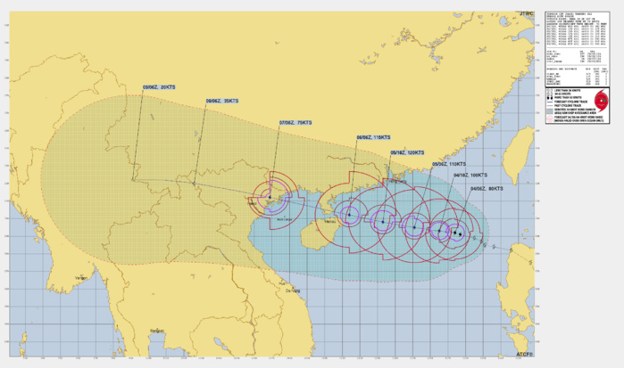 FORECAST REASONING.  SIGNIFICANT FORECAST CHANGES: THERE ARE NO SIGNIFICANT CHANGES TO THE FORECAST FROM THE PREVIOUS WARNING.  FORECAST DISCUSSION: TYPHOON (TY) 12W WILL CONTINUE TO BE DRIVEN WEST-NORTHWESTWARD THROUGH THE END OF THE FORECAST PERIOD WHILE UNDER THE STEERING INFLUENCE OF THE STR TO THE NORTH, PASSING OVER NORTHERN HAINAN AND THE LUICHOW PENINSULA SHORTLY AFTER TAU 48 AND MAKING LANDFALL IN VIETNAM JUST PRIOR TO TAU 72. RAPID INTENSIFICATION WILL CONTINUE WHILE IN THE WARM TUB OF THE SOUTH CHINA SEA WITH A HIGH OCEAN HEAT CONTENT, STRONG UPPER-LEVEL DIVERGENCE, AND LOW SHEAR THAT WILL CONTINUE UNTIL TAU 48. AFTER TAU 48, THE SHEAR WILL BECOME MODERATE AS THE SYSTEM APPROACHES THE COAST AND WILL WEAKEN DUE TO TOPOGRAPHIC INTERACTION. WEAKENING WILL BECOME EVEN MORE DRASTIC AFTER MAKING LANDFALL JUST PRIOR TO TAU 72 LEADING TO FULL DISSIPATION WHILE PASSING OVER THE MOUNTAINOUS TERRAIN OF NORTHERN VIETNAM, LAOS, AND MYANMAR. FORECAST REASONING.  SIGNIFICANT FORECAST CHANGES: THERE ARE NO SIGNIFICANT CHANGES TO THE FORECAST FROM THE PREVIOUS WARNING.  FORECAST DISCUSSION: TYPHOON (TY) 12W WILL CONTINUE TO BE DRIVEN WEST-NORTHWESTWARD THROUGH THE END OF THE FORECAST PERIOD WHILE UNDER THE STEERING INFLUENCE OF THE STR TO THE NORTH, PASSING OVER NORTHERN HAINAN AND THE LUICHOW PENINSULA SHORTLY AFTER TAU 48 AND MAKING LANDFALL IN VIETNAM JUST PRIOR TO TAU 72. RAPID INTENSIFICATION WILL CONTINUE WHILE IN THE WARM TUB OF THE SOUTH CHINA SEA WITH A HIGH OCEAN HEAT CONTENT, STRONG UPPER-LEVEL DIVERGENCE, AND LOW SHEAR THAT WILL CONTINUE UNTIL TAU 48. AFTER TAU 48, THE SHEAR WILL BECOME MODERATE AS THE SYSTEM APPROACHES THE COAST AND WILL WEAKEN DUE TO TOPOGRAPHIC INTERACTION. WEAKENING WILL BECOME EVEN MORE DRASTIC AFTER MAKING LANDFALL JUST PRIOR TO TAU 72 LEADING TO FULL DISSIPATION WHILE PASSING OVER THE MOUNTAINOUS TERRAIN OF NORTHERN VIETNAM, LAOS, AND MYANMAR.