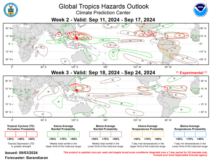 The precipitation outlook for weeks 2 and 3 is based on potential TC activity, the anticipated state of ENSO and the MJO, and informed by GEFS and ECMWF ensemble mean solutions. Enhanced precipitation is favored over portions of Southeast Asia throughout the forecast period with enhanced TC activity anticipated in the region. Increased chances for above-normal precipitation are also indicated for portions of Central America for both weeks. Below-normal precipitation is favored over the equatorial Central Pacific for both weeks, a pattern reminiscent of the canonical La Nina footprint, as well as for the western Indian Ocean as the MJO moves into the Western Pacific. Above-normal temperatures are indicated for the extended Amazon Basin, particularly in the lee of the Andes during week-2, as well as portions of the central U.S. The precipitation outlook for weeks 2 and 3 is based on potential TC activity, the anticipated state of ENSO and the MJO, and informed by GEFS and ECMWF ensemble mean solutions. Enhanced precipitation is favored over portions of Southeast Asia throughout the forecast period with enhanced TC activity anticipated in the region. Increased chances for above-normal precipitation are also indicated for portions of Central America for both weeks. Below-normal precipitation is favored over the equatorial Central Pacific for both weeks, a pattern reminiscent of the canonical La Nina footprint, as well as for the western Indian Ocean as the MJO moves into the Western Pacific. Above-normal temperatures are indicated for the extended Amazon Basin, particularly in the lee of the Andes during week-2, as well as portions of the central U.S.
