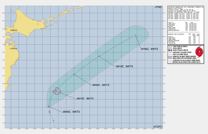 FORECAST REASONING.  SIGNIFICANT FORECAST CHANGES: THERE ARE NO SIGNIFICANT CHANGES TO THE FORECAST FROM THE PREVIOUS WARNING.  FORECAST DISCUSSION: TD 13W HAS A FEW ADVANTAGES IN THE SHORT TERM, INCLUDING THE VIGOROUS EQUATORWARD OUTFLOW MENTIONED ABOVE, A WELL-WRAPPED LOW LEVEL CLOUD SYSTEM, AND WARM SSTS OF 27-28C THROUGHOUT THE FORECAST PERIOD. ALTHOUGH THE INTENSITY WEAKENED SLIGHTLY (BY 5 KTS) AFTER THE SYSTEM BECAME DECOUPLED, THE MARGINALLY FAVORABLE ENVIRONMENTAL CONDITIONS WILL ALLOW THE INTENSITY TO FLUCTUATE UPWARDS TO 35 KTS AGAIN NEAR TAU 12. HOWEVER, THE POSITION IN RELATION TO THE TUTT CELL OVERHEAD IS PROBLEMATIC DUE TO A WEAK CONVERGENT INFLUENCE ALOFT, WHICH WILL INHIBIT FURTHER DEVELOPMENT. TD 13W HAS A STRONG STEERING INFLUENCE WHICH WILL RECURVE IT AROUND THE STR AXIS AND CAUSE IT TO ACCELERATE NORTHEASTWARD AS IT NEARS THE MID-LATITUDE WESTERLIES. THE  ENVIRONMENT WILL BECOME INCREASINGLY HOSTILE WITH UNFAVORABLE VWS  (30-34 KTS) BY TAU 24 AND BEYOND. BY TAU 36, THE SYSTEM WILL VENTURE  INTO MID-LATITUDE TERRITORIES WHERE A STRONG SHARED ENERGY JET MAX EXISTS POLEWARD. A BAROCLINIC INFLUENCE IN THE HIGHER LATITUDES WILL LEAD TO THE EXTRATROPICAL TRANSITION OF TD 13W BY TAU 48. FORECAST REASONING.  SIGNIFICANT FORECAST CHANGES: THERE ARE NO SIGNIFICANT CHANGES TO THE FORECAST FROM THE PREVIOUS WARNING.  FORECAST DISCUSSION: TD 13W HAS A FEW ADVANTAGES IN THE SHORT TERM, INCLUDING THE VIGOROUS EQUATORWARD OUTFLOW MENTIONED ABOVE, A WELL-WRAPPED LOW LEVEL CLOUD SYSTEM, AND WARM SSTS OF 27-28C THROUGHOUT THE FORECAST PERIOD. ALTHOUGH THE INTENSITY WEAKENED SLIGHTLY (BY 5 KTS) AFTER THE SYSTEM BECAME DECOUPLED, THE MARGINALLY FAVORABLE ENVIRONMENTAL CONDITIONS WILL ALLOW THE INTENSITY TO FLUCTUATE UPWARDS TO 35 KTS AGAIN NEAR TAU 12. HOWEVER, THE POSITION IN RELATION TO THE TUTT CELL OVERHEAD IS PROBLEMATIC DUE TO A WEAK CONVERGENT INFLUENCE ALOFT, WHICH WILL INHIBIT FURTHER DEVELOPMENT. TD 13W HAS A STRONG STEERING INFLUENCE WHICH WILL RECURVE IT AROUND THE STR AXIS AND CAUSE IT TO ACCELERATE NORTHEASTWARD AS IT NEARS THE MID-LATITUDE WESTERLIES. THE  ENVIRONMENT WILL BECOME INCREASINGLY HOSTILE WITH UNFAVORABLE VWS  (30-34 KTS) BY TAU 24 AND BEYOND. BY TAU 36, THE SYSTEM WILL VENTURE  INTO MID-LATITUDE TERRITORIES WHERE A STRONG SHARED ENERGY JET MAX EXISTS POLEWARD. A BAROCLINIC INFLUENCE IN THE HIGHER LATITUDES WILL LEAD TO THE EXTRATROPICAL TRANSITION OF TD 13W BY TAU 48.