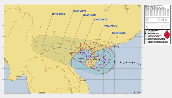 FORECAST REASONING. SIGNIFICANT FORECAST CHANGES: THERE ARE NO SIGNIFICANT CHANGES TO THE FORECAST FROM THE PREVIOUS WARNING. FORECAST DISCUSSION: TY 12W IS FORECAST TO TRACK WESTWARD TO WEST- NORTHWESTWARD THROUGH THE FORECAST PERIOD. AS THE SYSTEM TRACKS OVER HAINAN ISLAND, RAPID WEAKENING WILL COMMENCE DUE TO INTERACTION WITH THE RUGGED TERRAIN. AFTER TAU 12, TY 12W WILL WEAKEN FURTHER AS IT TRACKS ACROSS THE GULF OF TONKIN, WITH LANDFALL OVER NORTHERN VIETNAM EXPECTED NEAR TAU 24. AS THE SYSTEM TRACKS INTO NORTHERN VIETNAM, IT WILL WEAKEN RAPIDLY AND DISSIPATE BY TAU 72. FORECAST REASONING. SIGNIFICANT FORECAST CHANGES: THERE ARE NO SIGNIFICANT CHANGES TO THE FORECAST FROM THE PREVIOUS WARNING. FORECAST DISCUSSION: TY 12W IS FORECAST TO TRACK WESTWARD TO WEST- NORTHWESTWARD THROUGH THE FORECAST PERIOD. AS THE SYSTEM TRACKS OVER HAINAN ISLAND, RAPID WEAKENING WILL COMMENCE DUE TO INTERACTION WITH THE RUGGED TERRAIN. AFTER TAU 12, TY 12W WILL WEAKEN FURTHER AS IT TRACKS ACROSS THE GULF OF TONKIN, WITH LANDFALL OVER NORTHERN VIETNAM EXPECTED NEAR TAU 24. AS THE SYSTEM TRACKS INTO NORTHERN VIETNAM, IT WILL WEAKEN RAPIDLY AND DISSIPATE BY TAU 72.