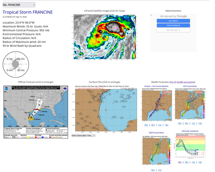 TD 14W to intensify significantly next 5 days// INVEST 94W// TS 06L(FRANCINE) intensifying// 1003utc TD 14W to intensify significantly next 5 days// INVEST 94W// TS 06L(FRANCINE) intensifying// 1003utc