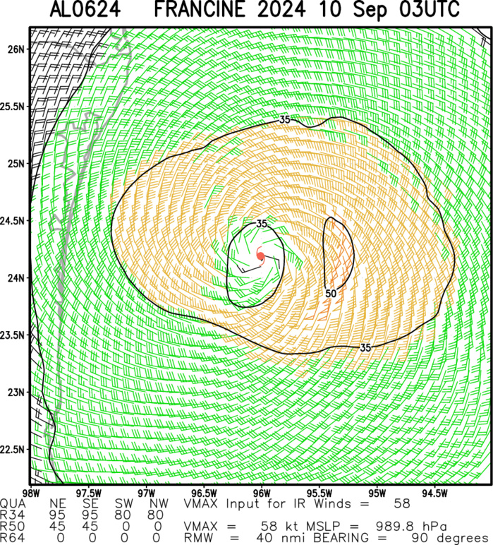 TD 14W to intensify significantly next 5 days// INVEST 94W// TS 06L(FRANCINE) intensifying// 1003utc TD 14W to intensify significantly next 5 days// INVEST 94W// TS 06L(FRANCINE) intensifying// 1003utc