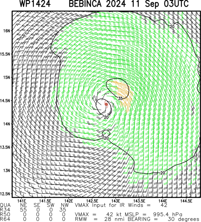14W(BEBINCA) to reach Typhoon Intensity within 36/48 hours// Hurricane 06L(FRANCINE) intensifying//3 Week TC Formation Probability//1103utc 14W(BEBINCA) to reach Typhoon Intensity within 36/48 hours// Hurricane 06L(FRANCINE) intensifying//3 Week TC Formation Probability//1103utc