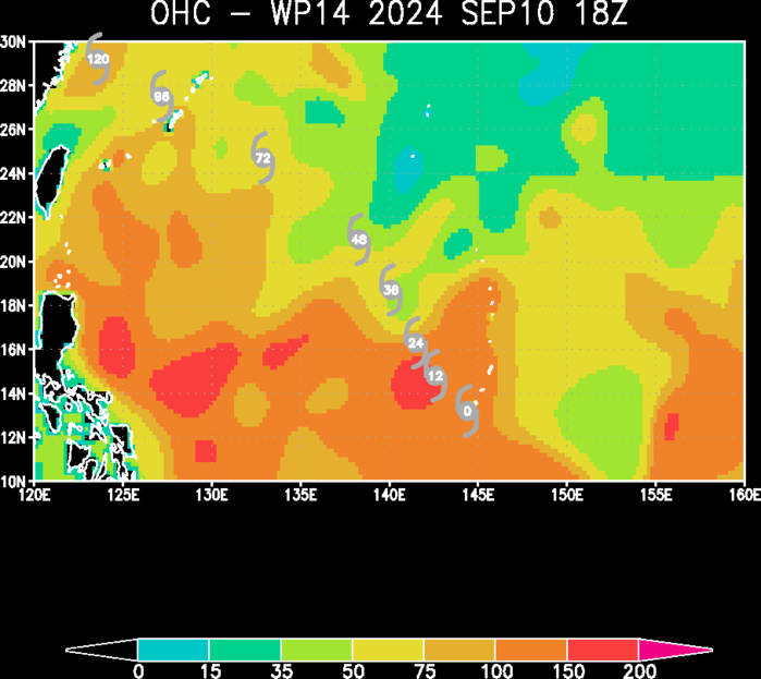 SUPPORTIVE OCEAN HEAT CONTENT VALUES SUPPORTIVE OCEAN HEAT CONTENT VALUES