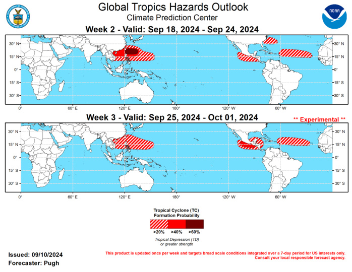 GTH Outlook Discussion Last Updated - 09/10/24 Valid - 09/18/24 - 10/01/24 A well-defined Madden Julian Oscillation (MJO) propagated eastward from the Indian Ocean to the Maritime Continent during the latter half of August. By early September, the eastward propagation of the MJO slowed due to interaction with Equatorial Rossby waves. The emerging low-frequency state with a transition to La Nina is also likely contributing to this slower progression. Dynamical models diverge on the MJO evolution during the next two to three weeks. The ECMWF and CFS models maintain a coherent MJO with it resuming eastward propagation to the Western Hemisphere, while the GEFS depicts a weaker MJO. The weeks 2 and 3 GTH outlook leaned towards the ECMWF and CFS model solutions.  Tropical Storm Francine developed in the southwestern Gulf of Mexico on September 9 and is forecast to make landfall as a hurricane along the Louisiana Gulf Coast on September 11. Francine was the 1st tropical cyclone to form over the Atlantic basin since Hurricane Ernesto which developed on August 12. Please refer to the National Hurricane Center (NHC) for the latest updates and forecasts on Francine. The NHC is monitoring a pair of tropical waves over the Central Tropical Atlantic and at least one of these is likely to become a tropical cyclone (TC) during the next week. An amplified 500-hPa trough over the Central Atlantic would favor a north to northeastward track (east of 70W) of this potential TC. Many GFS and ECMWF ensemble members continue to spin up a subtropical low pressure system or TC between the East Coast of the United States and Bermuda from September 18 to 24. This would be consistent with the predicted longwave pattern that features an anomalous 500-hPa ridge over the higher latitudes of eastern North American to the north of a mid-level trough. Therefore, from September 18 to 24, a 20 to 40 percent chance of TC development is posted for portions of the western Atlantic. Climatology and the expectation for atmospheric Kelvin waves to cross the western Hemisphere support a 20 to 40 percent chance of TC genesis across the Main Development Region of the Atlantic for both weeks 2 and 3. By the end of September, the MJO is expected to also provide a more favorable large-scale environment for TC development across the southern Gulf of Mexico and western Caribbean Sea.  Over the East Pacific, a TC may form near the southern Baja Peninsula prior to week-2. Regardless of development, it is forecast to bring a northward surge of enhanced low to mid-level moisture to the west-central United States. A continued eastward propagation of the MJO, per the ECMWF and CFS models, would result in an elevated chance (20-40 percent) of TC formation across the East Pacific during week-2 with chances increasing to 40-60 percent by week-3 (September 25-October 1).  On September 6, Super Typhoon Yagi made landfall on Hainan Island in southern China and then tracked westward into northern Vietnam. Yagi was the 2nd strongest tropical cyclone globally of 2024, behind Hurricane Beryl in the Atlantic. Another TC (Tropical Depression 14W) developed in the West Pacific on September 10. The Joint Typhoon Warning Center forecasts this TC to strengthen as it tracks northwestward, between Taiwan and southern Japan. Based on MJO composites and dynamical model guidance, the West Pacific is forecast to remain active through mid to late September. A greater than 60 percent chance of TC development is posted for the West Pacific from September 18 to 24 with a broader 40 to 60 percent chance area covering the South China Sea. By week-3 (September 25 to October 1), MJO composites and dynamical model probabilities favor a decreasing chance (20-40 percent) of TC formation for the West Pacific. GTH Outlook Discussion Last Updated - 09/10/24 Valid - 09/18/24 - 10/01/24 A well-defined Madden Julian Oscillation (MJO) propagated eastward from the Indian Ocean to the Maritime Continent during the latter half of August. By early September, the eastward propagation of the MJO slowed due to interaction with Equatorial Rossby waves. The emerging low-frequency state with a transition to La Nina is also likely contributing to this slower progression. Dynamical models diverge on the MJO evolution during the next two to three weeks. The ECMWF and CFS models maintain a coherent MJO with it resuming eastward propagation to the Western Hemisphere, while the GEFS depicts a weaker MJO. The weeks 2 and 3 GTH outlook leaned towards the ECMWF and CFS model solutions.  Tropical Storm Francine developed in the southwestern Gulf of Mexico on September 9 and is forecast to make landfall as a hurricane along the Louisiana Gulf Coast on September 11. Francine was the 1st tropical cyclone to form over the Atlantic basin since Hurricane Ernesto which developed on August 12. Please refer to the National Hurricane Center (NHC) for the latest updates and forecasts on Francine. The NHC is monitoring a pair of tropical waves over the Central Tropical Atlantic and at least one of these is likely to become a tropical cyclone (TC) during the next week. An amplified 500-hPa trough over the Central Atlantic would favor a north to northeastward track (east of 70W) of this potential TC. Many GFS and ECMWF ensemble members continue to spin up a subtropical low pressure system or TC between the East Coast of the United States and Bermuda from September 18 to 24. This would be consistent with the predicted longwave pattern that features an anomalous 500-hPa ridge over the higher latitudes of eastern North American to the north of a mid-level trough. Therefore, from September 18 to 24, a 20 to 40 percent chance of TC development is posted for portions of the western Atlantic. Climatology and the expectation for atmospheric Kelvin waves to cross the western Hemisphere support a 20 to 40 percent chance of TC genesis across the Main Development Region of the Atlantic for both weeks 2 and 3. By the end of September, the MJO is expected to also provide a more favorable large-scale environment for TC development across the southern Gulf of Mexico and western Caribbean Sea.  Over the East Pacific, a TC may form near the southern Baja Peninsula prior to week-2. Regardless of development, it is forecast to bring a northward surge of enhanced low to mid-level moisture to the west-central United States. A continued eastward propagation of the MJO, per the ECMWF and CFS models, would result in an elevated chance (20-40 percent) of TC formation across the East Pacific during week-2 with chances increasing to 40-60 percent by week-3 (September 25-October 1).  On September 6, Super Typhoon Yagi made landfall on Hainan Island in southern China and then tracked westward into northern Vietnam. Yagi was the 2nd strongest tropical cyclone globally of 2024, behind Hurricane Beryl in the Atlantic. Another TC (Tropical Depression 14W) developed in the West Pacific on September 10. The Joint Typhoon Warning Center forecasts this TC to strengthen as it tracks northwestward, between Taiwan and southern Japan. Based on MJO composites and dynamical model guidance, the West Pacific is forecast to remain active through mid to late September. A greater than 60 percent chance of TC development is posted for the West Pacific from September 18 to 24 with a broader 40 to 60 percent chance area covering the South China Sea. By week-3 (September 25 to October 1), MJO composites and dynamical model probabilities favor a decreasing chance (20-40 percent) of TC formation for the West Pacific.