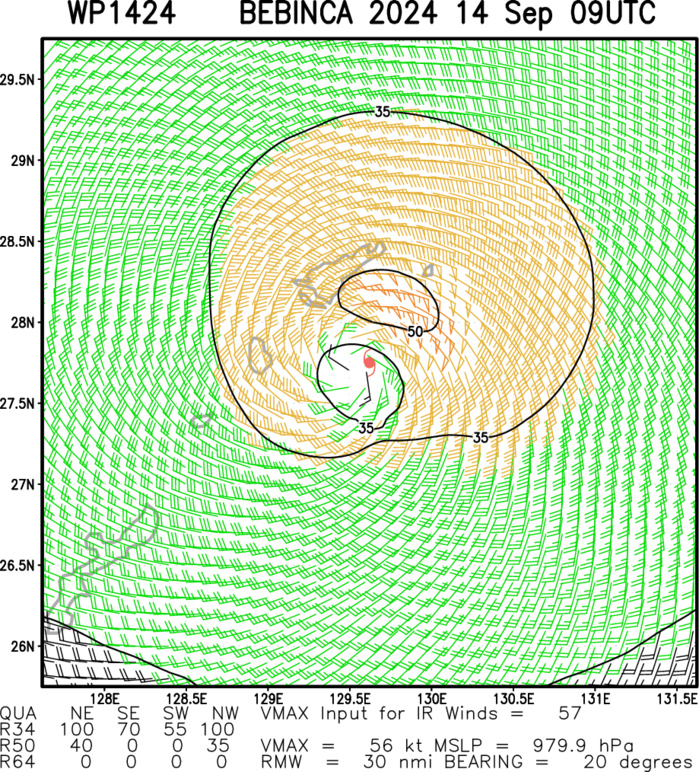 TS 14W(BEBINCA) re-intensifying after struggling//INVEST 93B// 1409utc TS 14W(BEBINCA) re-intensifying after struggling//INVEST 93B// 1409utc