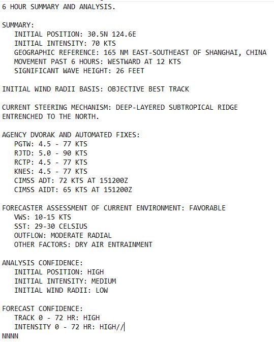Typhoon 14W(BEBINCA) making landfall near SHANGHAI//INVEST 97W//INVEST 98W//TD 09E(ILEANA)// 1515utc Typhoon 14W(BEBINCA) making landfall near SHANGHAI//INVEST 97W//INVEST 98W//TD 09E(ILEANA)// 1515utc