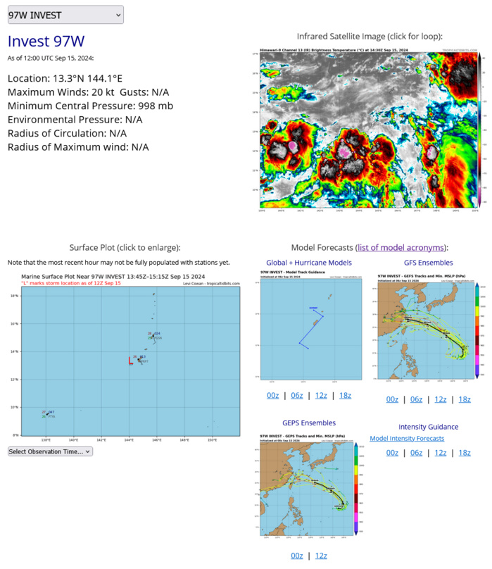 THE AREA OF CONVECTION (INVEST 97W) PREVIOUSLY LOCATED NEAR 13.0N 143.1E IS NOW LOCATED NEAR 14.0N 143.0E, APPROXIMATELY 105 NM WEST-NORTHWEST OF GUAM. ANIMATED MULTISPECTRAL SATELLITE IMAGERY SHOWS A BELT OF SCATTERED CONVECTION FLARING ACROSS THE PHILIPPINE SEA, FROM THE PHILIPPINES TO THE SOUTHERN MARIANAS. EXPOSED LOW LEVEL CLOUDS NEAR GUAM ARE DRIFTING CYCLONICALLY, CONSISTENT WITH SURFACE WEATHER OBSERVATIONS FROM GUAM AND SCATTEROMETRY DATA DEPICTING BROAD CYCLONIC TURNING. EXISTING DEEP CONVECTION IS CHAOTIC AND STRONGLY SHEARED BY NORTHEASTERLY WINDS IN THE UPPER LEVELS. A 150347Z AMSR2 IMAGE FURTHER REVEALS WEAK AND VERY FRAGMENTED BANDING, WITH NOTHING WELL DEFINED AT PRESENT. HOWEVER, GLOBAL MODELS INDICATE IN THIS VICINITY AN AREA OF LOW PRESSURE BECOMING CONSOLIDATED IMMEDIATELY WEST OF THE MARIANAS AS A WESTERLY WIND BURST CAUSES SPIKING VORTICITY VALUES ALONG THE CONVECTIVELY ACTIVE MONSOON TROUGH. MODEL GUIDANCE VARIES IN HOW QUICKLY OR DEEPLY TO DEVELOP THE AREA OF CONCENTRATED PRESSURE FALLS, BUT THERE IS CONSISTENTLY FAIR AGREEMENT THAT IT WILL TRACK AWAY FROM THE MARIANAS AND HEAD GENERALLY NORTH AND EVENTUALLY NORTHWESTWARD UNDER THE STEERING INFLUENCES OF A SUBTROPICAL RIDGE. CURRENT GUIDANCE SUGGESTS THE SYSTEM MAY BECOME PART OF A MUCH LARGER REGION OF BROAD CYCLONIC TROUGHING. MAXIMUM SUSTAINED SURFACE WINDS ARE ESTIMATED AT 15 TO 20 KNOTS. MINIMUM SEA LEVEL PRESSURE IS ESTIMATED TO BE NEAR 998 MB. THE POTENTIAL FOR THE DEVELOPMENT OF A SIGNIFICANT TROPICAL CYCLONE WITHIN THE NEXT 24 HOURS IS UPGRADED TO MEDIUM. THE AREA OF CONVECTION (INVEST 97W) PREVIOUSLY LOCATED NEAR 13.0N 143.1E IS NOW LOCATED NEAR 14.0N 143.0E, APPROXIMATELY 105 NM WEST-NORTHWEST OF GUAM. ANIMATED MULTISPECTRAL SATELLITE IMAGERY SHOWS A BELT OF SCATTERED CONVECTION FLARING ACROSS THE PHILIPPINE SEA, FROM THE PHILIPPINES TO THE SOUTHERN MARIANAS. EXPOSED LOW LEVEL CLOUDS NEAR GUAM ARE DRIFTING CYCLONICALLY, CONSISTENT WITH SURFACE WEATHER OBSERVATIONS FROM GUAM AND SCATTEROMETRY DATA DEPICTING BROAD CYCLONIC TURNING. EXISTING DEEP CONVECTION IS CHAOTIC AND STRONGLY SHEARED BY NORTHEASTERLY WINDS IN THE UPPER LEVELS. A 150347Z AMSR2 IMAGE FURTHER REVEALS WEAK AND VERY FRAGMENTED BANDING, WITH NOTHING WELL DEFINED AT PRESENT. HOWEVER, GLOBAL MODELS INDICATE IN THIS VICINITY AN AREA OF LOW PRESSURE BECOMING CONSOLIDATED IMMEDIATELY WEST OF THE MARIANAS AS A WESTERLY WIND BURST CAUSES SPIKING VORTICITY VALUES ALONG THE CONVECTIVELY ACTIVE MONSOON TROUGH. MODEL GUIDANCE VARIES IN HOW QUICKLY OR DEEPLY TO DEVELOP THE AREA OF CONCENTRATED PRESSURE FALLS, BUT THERE IS CONSISTENTLY FAIR AGREEMENT THAT IT WILL TRACK AWAY FROM THE MARIANAS AND HEAD GENERALLY NORTH AND EVENTUALLY NORTHWESTWARD UNDER THE STEERING INFLUENCES OF A SUBTROPICAL RIDGE. CURRENT GUIDANCE SUGGESTS THE SYSTEM MAY BECOME PART OF A MUCH LARGER REGION OF BROAD CYCLONIC TROUGHING. MAXIMUM SUSTAINED SURFACE WINDS ARE ESTIMATED AT 15 TO 20 KNOTS. MINIMUM SEA LEVEL PRESSURE IS ESTIMATED TO BE NEAR 998 MB. THE POTENTIAL FOR THE DEVELOPMENT OF A SIGNIFICANT TROPICAL CYCLONE WITHIN THE NEXT 24 HOURS IS UPGRADED TO MEDIUM.