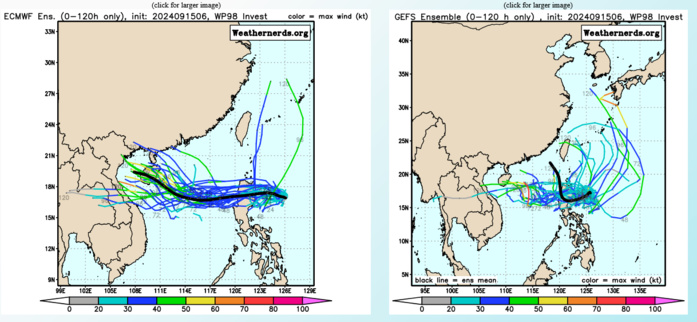 GLOBAL MODELS INDICATE A SLOW WESTWARD TO NORTHWESTWARD TRACK TOWARD LUZON WITH GRADUAL DEVELOPMENT. GLOBAL MODELS INDICATE A SLOW WESTWARD TO NORTHWESTWARD TRACK TOWARD LUZON WITH GRADUAL DEVELOPMENT.