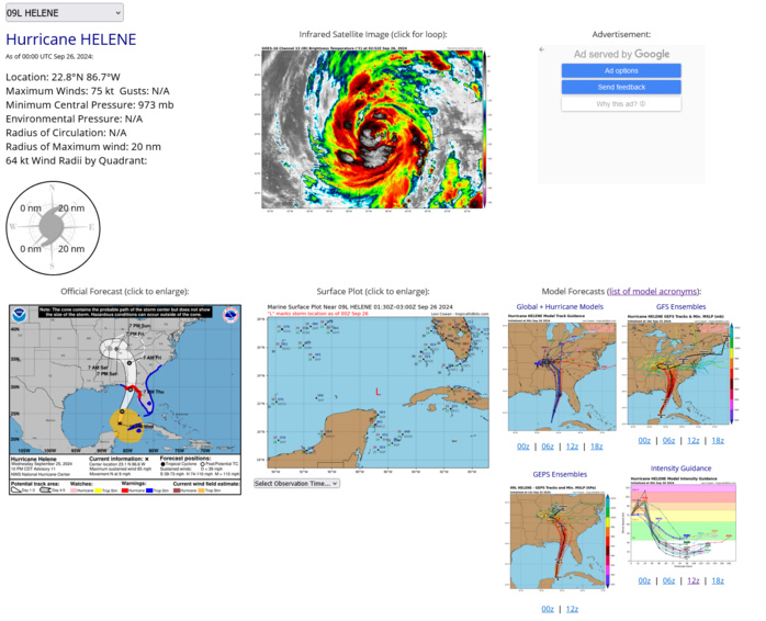 18W(CIMARON)//95W//96W//HURRICANE 09L(HELENE) rapidly intensifying//3 Week TC Formation Probability//2603utc 18W(CIMARON)//95W//96W//HURRICANE 09L(HELENE) rapidly intensifying//3 Week TC Formation Probability//2603utc