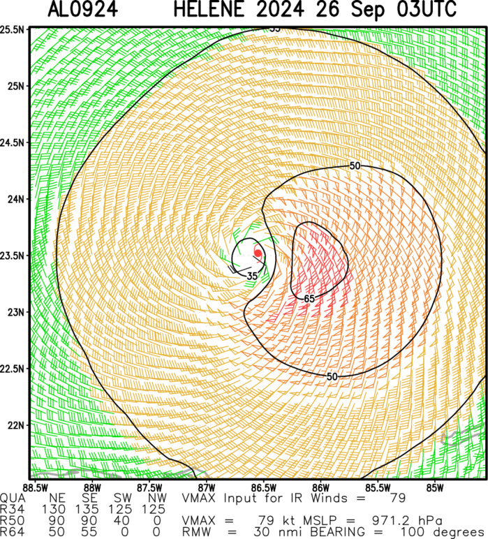 18W(CIMARON)//95W//96W//HURRICANE 09L(HELENE) rapidly intensifying//3 Week TC Formation Probability//2603utc 18W(CIMARON)//95W//96W//HURRICANE 09L(HELENE) rapidly intensifying//3 Week TC Formation Probability//2603utc