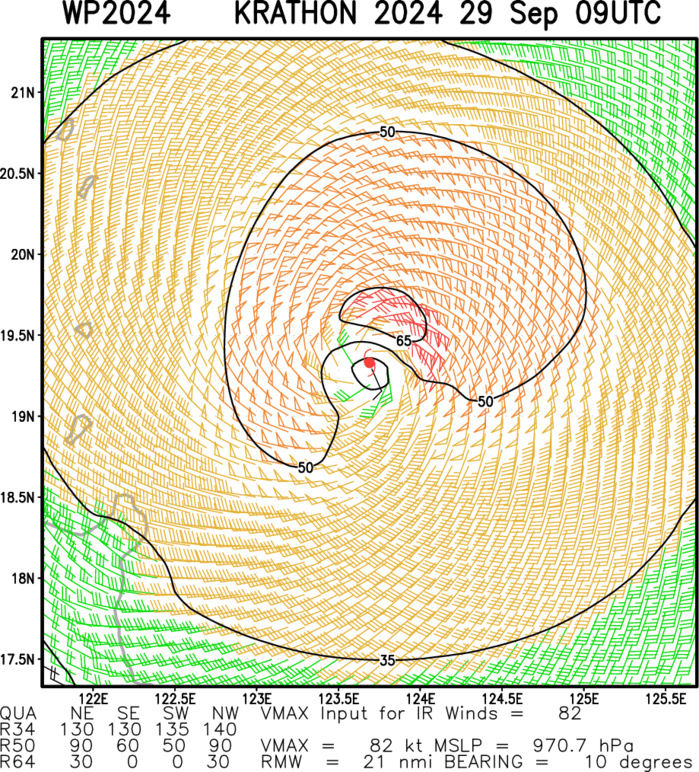 Typhoon 20W(KRATHON) up 45 Knots past 24 hours forecast to intensify within 24/48h approaching Southern TAIWAN// TS 19W(JEBI)//2909utc Typhoon 20W(KRATHON) up 45 Knots past 24 hours forecast to intensify within 24/48h approaching Southern TAIWAN// TS 19W(JEBI)//2909utc