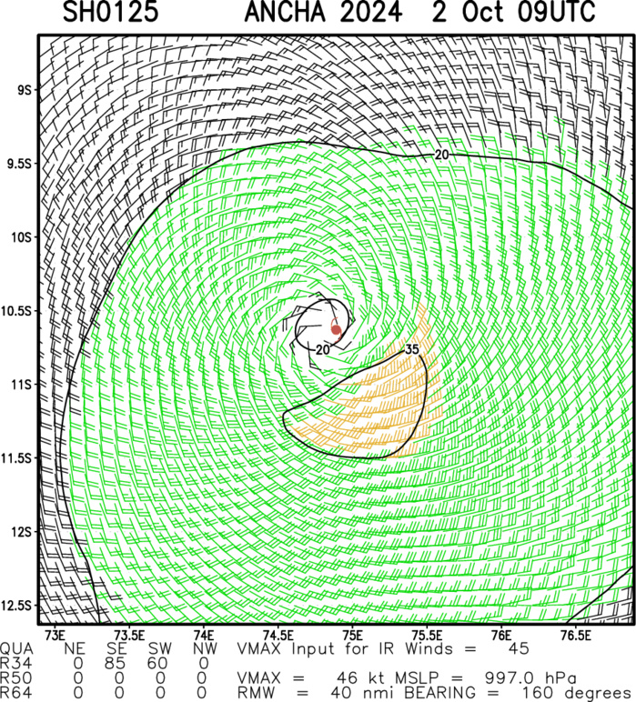 20W(KRATHON) reached Super Typhoon Intensity now bearing down on TAIWAN//19W(JEBI)//TC 01S(ANCHA)//0209utc 20W(KRATHON) reached Super Typhoon Intensity now bearing down on TAIWAN//19W(JEBI)//TC 01S(ANCHA)//0209utc