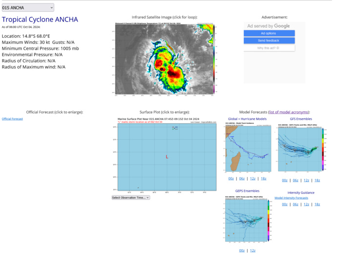 Remnants of 20W(KRATHON)// TC 01S(ANCHA)// HU 12L(KIRK)//3 Week TC Formation Probability//0409utc Remnants of 20W(KRATHON)// TC 01S(ANCHA)// HU 12L(KIRK)//3 Week TC Formation Probability//0409utc