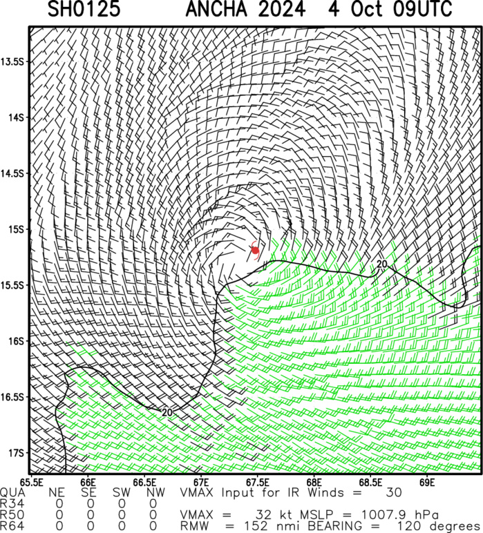 Remnants of 20W(KRATHON)// TC 01S(ANCHA)// HU 12L(KIRK)//3 Week TC Formation Probability//0409utc Remnants of 20W(KRATHON)// TC 01S(ANCHA)// HU 12L(KIRK)//3 Week TC Formation Probability//0409utc