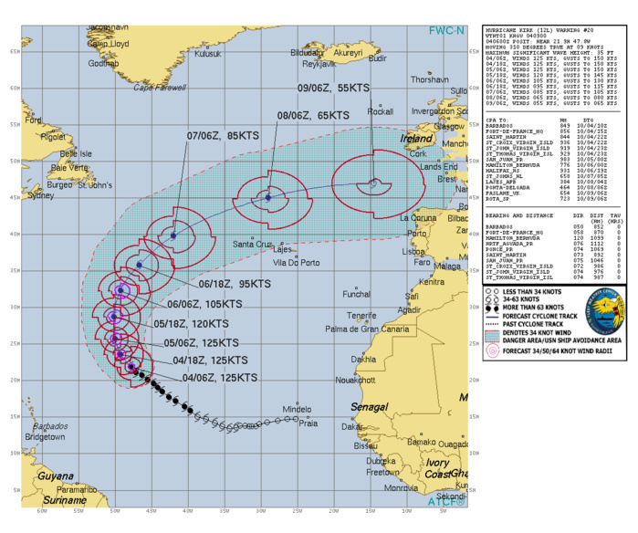 Remnants of 20W(KRATHON)// TC 01S(ANCHA)// HU 12L(KIRK)//3 Week TC Formation Probability//0409utc Remnants of 20W(KRATHON)// TC 01S(ANCHA)// HU 12L(KIRK)//3 Week TC Formation Probability//0409utc