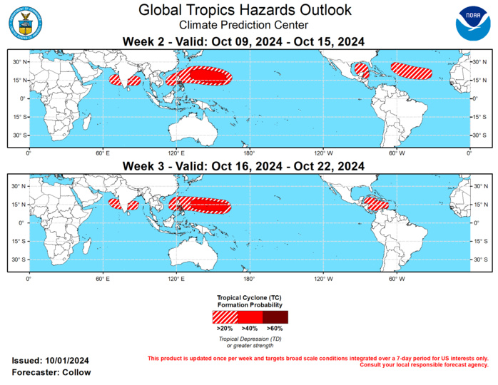 GTH Outlook Discussion Last Updated - 10/01/24 Valid - 10/09/24 - 10/22/24 The MJO is currently active and situated across the Western Hemisphere leading to an uptick in tropical cyclone (TC) activity across the North Atlantic. By week-2, dynamical models depict an eastward propagation of the MJO into the Indian Ocean and Maritime Continent and the suppressed phase moving over the Americas. This favors a reduction in TC development chances across the Atlantic and East Pacific, although a Convectively-Coupled Kelvin Wave (CCKW) may destructively interfere with the suppressed MJO phase leading to an enhancement of TC development chances over the Caribbean later in October. The highest chances for TC formation are forecast over the Western Pacific tied to the incoming MJO combined with an enhanced low frequency convective signal likely related to the emerging La Nina. While formation occurred in the prior week, category-4 Hurricane Helene made landfall on the Florida Big Bend region on 9/26, with extensive damage and catastrophic flooding extending through the Southeast and Carolinas. Hurricane Issac formed on 9/26 over the North Atlantic and Tropical Storm Joyce (9/27) was a weak, short-lived system across the Main Development Region (MDR). Tropical Storm Kirk developed on 9/29 and is forecast to become a powerful hurricane over the open waters of the Atlantic. The easterly wave behind Kirk is strongly favored to develop into a TC during week-1. The National Hurricane Center (NHC) continues to monitor a tropical disturbance over the northwestern Caribbean that may develop into a tropical cyclone during week-1. However, recent model runs have slowed down potential development, carrying elevated chances into the week-2 period. Of particular concern is this new system could bring heavy rainfall to parts of the Gulf Coast and some of the same regions impacted by Helene. Given some emerging timing uncertainty, a 20-40% chance of TC development is indicated during week-2 over this area. While TC development in the MDR is favored to slow down due to the October climatology along with a more suppressed convective environment aloft, it is plausible to get an additional easterly wave to spin up into a TC given how active it has been recently, favoring 20-40% chances for TC development in week-2 over the MDR. By week-3, TC development is most favored in the Caribbean where a 20-40% chance is highlighted, consistent with climatology and the aforementioned CCKW. Across the Eastern Pacific, Hurricane John regenerated off the southern coast of Mexico on 9/25 causing prolonged impacts across the region. Two additional areas are being monitored for development by NHC with high chances during week-1. By week-2, the suppressed phase of the MJO favors a reduction in TC activity. The Western Pacific has been active as well with the formations of Cimaron (9/25), Jebi (9/27), and Krathon (9/28). Cimaron was a weak tropical storm that meandered to the south of Japan. Jebi briefly attained typhoon status before weakening as it skirted Japan. Krathon is the most significant of these systems to have formed, becoming a super typhoon and resulting in flooding across parts of the Philippines and is now forecast to move toward Taiwan. The large scale environment is likely to remain favorable for TC development through much of October, due to the upstream MJO combined with the low frequency enhanced convective footprint providing an additional boost. As a result, 40-60% chances of TC development are forecast for weeks 2 and 3 across the Western Pacific east of the Philippines, with a 20-40% chance extending into the South China Sea. As the MJO moves into the Indian Ocean by week-2, TC development is possible in the Bay of Bengal and Arabian Sea (20-40% chance for both weeks 2 and 3). This is supported by increased filtered TC track densities in the GEFS and ECENS models. An early start to the South Indian Ocean season is also possible, with Invest 91S being monitored for possible development near 10 deg S, 75 deg W. Any development is most likely to occur during week-1, with decreasing chances by week-2 precluding a related TC formation area in the forecast. GTH Outlook Discussion Last Updated - 10/01/24 Valid - 10/09/24 - 10/22/24 The MJO is currently active and situated across the Western Hemisphere leading to an uptick in tropical cyclone (TC) activity across the North Atlantic. By week-2, dynamical models depict an eastward propagation of the MJO into the Indian Ocean and Maritime Continent and the suppressed phase moving over the Americas. This favors a reduction in TC development chances across the Atlantic and East Pacific, although a Convectively-Coupled Kelvin Wave (CCKW) may destructively interfere with the suppressed MJO phase leading to an enhancement of TC development chances over the Caribbean later in October. The highest chances for TC formation are forecast over the Western Pacific tied to the incoming MJO combined with an enhanced low frequency convective signal likely related to the emerging La Nina. While formation occurred in the prior week, category-4 Hurricane Helene made landfall on the Florida Big Bend region on 9/26, with extensive damage and catastrophic flooding extending through the Southeast and Carolinas. Hurricane Issac formed on 9/26 over the North Atlantic and Tropical Storm Joyce (9/27) was a weak, short-lived system across the Main Development Region (MDR). Tropical Storm Kirk developed on 9/29 and is forecast to become a powerful hurricane over the open waters of the Atlantic. The easterly wave behind Kirk is strongly favored to develop into a TC during week-1. The National Hurricane Center (NHC) continues to monitor a tropical disturbance over the northwestern Caribbean that may develop into a tropical cyclone during week-1. However, recent model runs have slowed down potential development, carrying elevated chances into the week-2 period. Of particular concern is this new system could bring heavy rainfall to parts of the Gulf Coast and some of the same regions impacted by Helene. Given some emerging timing uncertainty, a 20-40% chance of TC development is indicated during week-2 over this area. While TC development in the MDR is favored to slow down due to the October climatology along with a more suppressed convective environment aloft, it is plausible to get an additional easterly wave to spin up into a TC given how active it has been recently, favoring 20-40% chances for TC development in week-2 over the MDR. By week-3, TC development is most favored in the Caribbean where a 20-40% chance is highlighted, consistent with climatology and the aforementioned CCKW. Across the Eastern Pacific, Hurricane John regenerated off the southern coast of Mexico on 9/25 causing prolonged impacts across the region. Two additional areas are being monitored for development by NHC with high chances during week-1. By week-2, the suppressed phase of the MJO favors a reduction in TC activity. The Western Pacific has been active as well with the formations of Cimaron (9/25), Jebi (9/27), and Krathon (9/28). Cimaron was a weak tropical storm that meandered to the south of Japan. Jebi briefly attained typhoon status before weakening as it skirted Japan. Krathon is the most significant of these systems to have formed, becoming a super typhoon and resulting in flooding across parts of the Philippines and is now forecast to move toward Taiwan. The large scale environment is likely to remain favorable for TC development through much of October, due to the upstream MJO combined with the low frequency enhanced convective footprint providing an additional boost. As a result, 40-60% chances of TC development are forecast for weeks 2 and 3 across the Western Pacific east of the Philippines, with a 20-40% chance extending into the South China Sea. As the MJO moves into the Indian Ocean by week-2, TC development is possible in the Bay of Bengal and Arabian Sea (20-40% chance for both weeks 2 and 3). This is supported by increased filtered TC track densities in the GEFS and ECENS models. An early start to the South Indian Ocean season is also possible, with Invest 91S being monitored for possible development near 10 deg S, 75 deg W. Any development is most likely to occur during week-1, with decreasing chances by week-2 precluding a related TC formation area in the forecast.