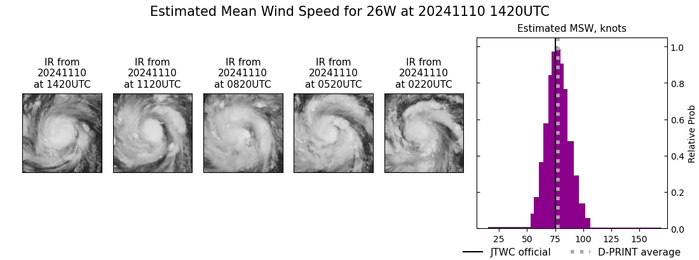 Typhoon 26W(TORAJI) intensifying and bearing down on LUZON// 1015utc Typhoon 26W(TORAJI) intensifying and bearing down on LUZON// 1015utc