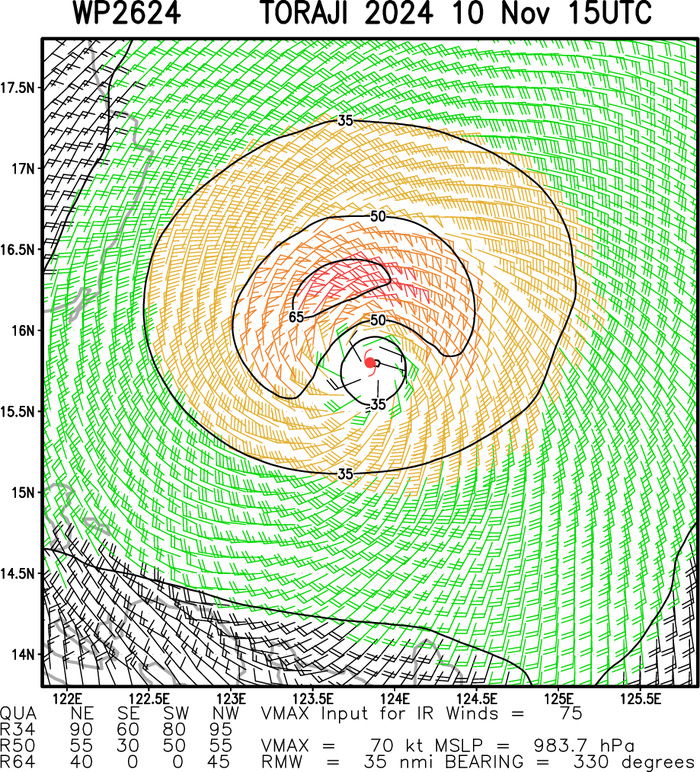 Typhoon 26W(TORAJI) intensifying and bearing down on LUZON// 1015utc Typhoon 26W(TORAJI) intensifying and bearing down on LUZON// 1015utc