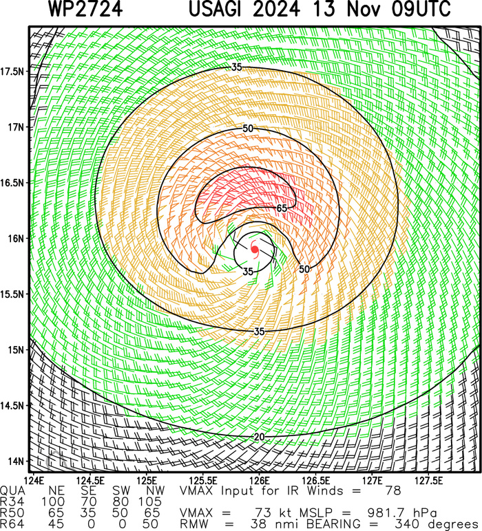 Typhoon 27W(USAGI) intensifying brushing the NE tip of LUZON//TS 25W(MAN-YI) intensifying gradually approaching LUZON//INVEST 95S//3 Week TC Formation Probability//1309utc Typhoon 27W(USAGI) intensifying brushing the NE tip of LUZON//TS 25W(MAN-YI) intensifying gradually approaching LUZON//INVEST 95S//3 Week TC Formation Probability//1309utc