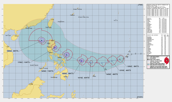 Typhoon 27W(USAGI) intensifying brushing the NE tip of LUZON//TS 25W(MAN-YI) intensifying gradually approaching LUZON//INVEST 95S//3 Week TC Formation Probability//1309utc Typhoon 27W(USAGI) intensifying brushing the NE tip of LUZON//TS 25W(MAN-YI) intensifying gradually approaching LUZON//INVEST 95S//3 Week TC Formation Probability//1309utc