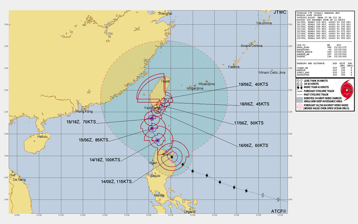 FORECAST REASONING. SIGNIFICANT FORECAST CHANGES: THERE ARE NO SIGNIFICANT CHANGES TO THE FORECAST FROM THE PREVIOUS WARNING. FORECAST DISCUSSION: TYPHOON (TY) 27W IS FORECAST TO TRACK NORTHWESTWARD TO NORTH-NORTHWESTWARD THROUGH TAU 24 AS IT TRACKS ALONG THE SOUTHWEST PERIPHERY OF THE STR. THE SYSTEM WILL WEAKEN SIGNIFICANTLY DUE PRIMARILY TO INTERACTION WITH LAND. AFTER TAU 24, THE SYSTEM WILL ENCOUNTER INCREASING VERTICAL WIND SHEAR ASSOCIATED WITH SUBTROPICAL WESTERLIES EXPECTED TO SHIFT OVER SOUTHEAST CHINA. IMPORTANTLY, THE ECMWF 131800Z RUN INDICATES A SIMILAR SCENARIO AS GFS WITH STRENGTHENING UPPER-LEVEL WESTERLIES ACROSS SOUTHEAST CHINA AND JET STRENGTH WINDS OVER OKINAWA. AFTER TAU 24, THE SYSTEM WILL TRACK POLEWARD UNTIL IT WEAKENS SUFFICIENTLY THEN IT SHOULD STALL AND EVENTUALLY TRACK EQUATORWARD WITHIN THE LOW-LEVEL STEERING FLOW. FORECAST REASONING. SIGNIFICANT FORECAST CHANGES: THERE ARE NO SIGNIFICANT CHANGES TO THE FORECAST FROM THE PREVIOUS WARNING. FORECAST DISCUSSION: TYPHOON (TY) 27W IS FORECAST TO TRACK NORTHWESTWARD TO NORTH-NORTHWESTWARD THROUGH TAU 24 AS IT TRACKS ALONG THE SOUTHWEST PERIPHERY OF THE STR. THE SYSTEM WILL WEAKEN SIGNIFICANTLY DUE PRIMARILY TO INTERACTION WITH LAND. AFTER TAU 24, THE SYSTEM WILL ENCOUNTER INCREASING VERTICAL WIND SHEAR ASSOCIATED WITH SUBTROPICAL WESTERLIES EXPECTED TO SHIFT OVER SOUTHEAST CHINA. IMPORTANTLY, THE ECMWF 131800Z RUN INDICATES A SIMILAR SCENARIO AS GFS WITH STRENGTHENING UPPER-LEVEL WESTERLIES ACROSS SOUTHEAST CHINA AND JET STRENGTH WINDS OVER OKINAWA. AFTER TAU 24, THE SYSTEM WILL TRACK POLEWARD UNTIL IT WEAKENS SUFFICIENTLY THEN IT SHOULD STALL AND EVENTUALLY TRACK EQUATORWARD WITHIN THE LOW-LEVEL STEERING FLOW.