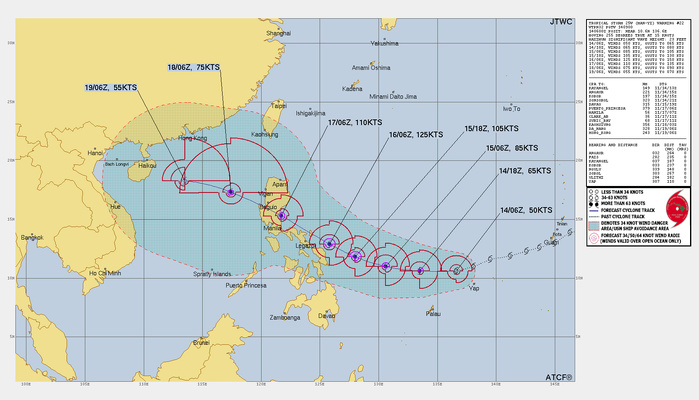 27W(USAGI) reached Super Typhoon Intensity//25W(MAN-YI) intensifying strongly next 48h//INVEST 95S soon to be numbered TC 02S//1409utc 27W(USAGI) reached Super Typhoon Intensity//25W(MAN-YI) intensifying strongly next 48h//INVEST 95S soon to be numbered TC 02S//1409utc