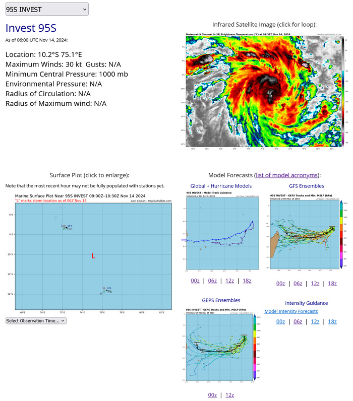 27W(USAGI) reached Super Typhoon Intensity//25W(MAN-YI) intensifying strongly next 48h//INVEST 95S soon to be numbered TC 02S//1409utc 27W(USAGI) reached Super Typhoon Intensity//25W(MAN-YI) intensifying strongly next 48h//INVEST 95S soon to be numbered TC 02S//1409utc