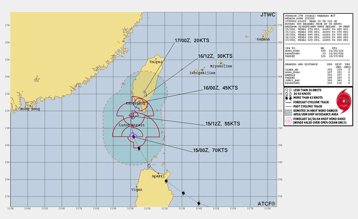 Typhoon 25W(MAN-YI) intensifying//TC 02S(BHEKI) intensifying// TY 27W(USAGI) weakening//1503utc Typhoon 25W(MAN-YI) intensifying//TC 02S(BHEKI) intensifying// TY 27W(USAGI) weakening//1503utc