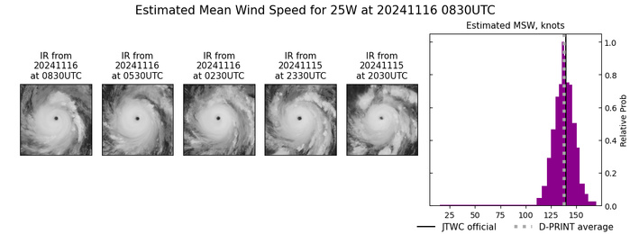Super Typhoon 25W(MAN-YI) bearing down on the PHILIPPINES//TC 02S(BHEKI) reached CAT 1 US//Super Typhoon 27W(USAGI) Final Warning//1609utc Super Typhoon 25W(MAN-YI) bearing down on the PHILIPPINES//TC 02S(BHEKI) reached CAT 1 US//Super Typhoon 27W(USAGI) Final Warning//1609utc