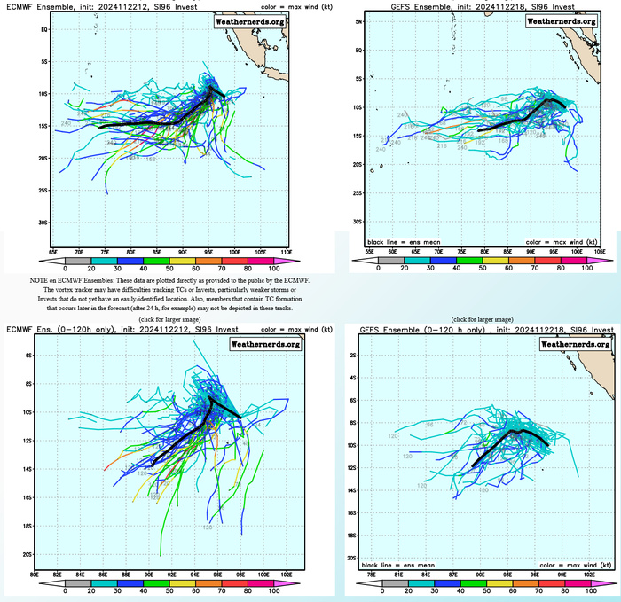 INVEST 99B// REMNANTS OF TC 02S(BHEKI)// INVEST 96S// 2306utc updates INVEST 99B// REMNANTS OF TC 02S(BHEKI)// INVEST 96S// 2306utc updates