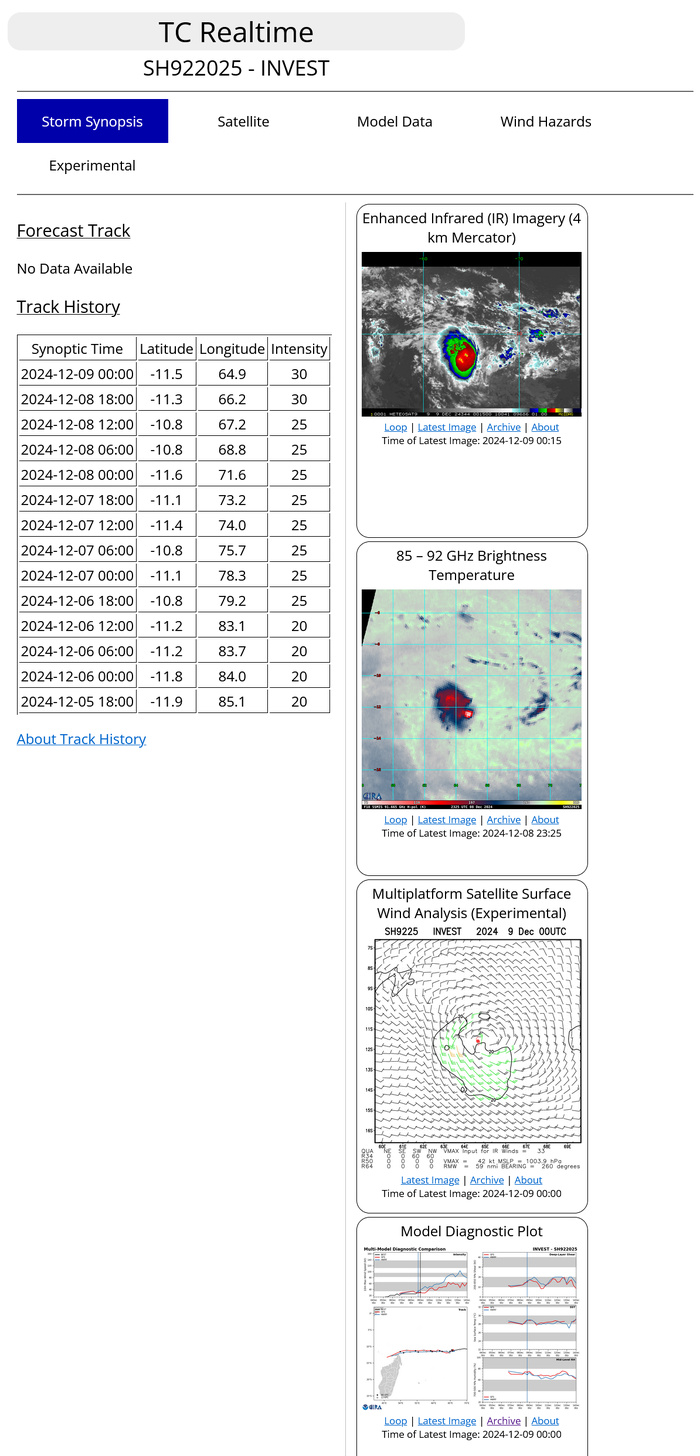 INVEST 92S to intensify next 48h while approaching Northern MADAGASCAR//INVEST 91S//INVEST 93S//INVEST 90B//0900utc INVEST 92S to intensify next 48h while approaching Northern MADAGASCAR//INVEST 91S//INVEST 93S//INVEST 90B//0900utc