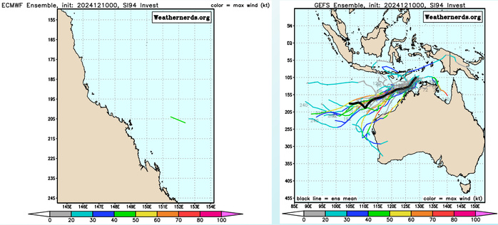 GLOBAL MODELS ARE EXPECTING THE SYSTEM TO  GENERALLY TRACK SOUTHWESTWARD OVER THE NEXT 48 HOURS AS THE SYSTEM  CONTINUES TO INTENSIFY. GLOBAL MODELS ARE EXPECTING THE SYSTEM TO  GENERALLY TRACK SOUTHWESTWARD OVER THE NEXT 48 HOURS AS THE SYSTEM  CONTINUES TO INTENSIFY.