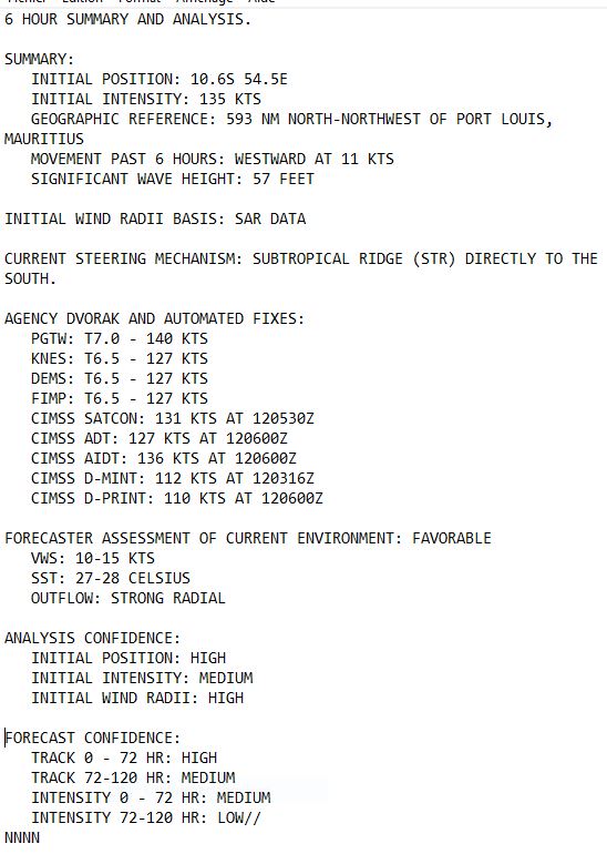 Powerful and compact TC 04S(CHIDO) tracked over AGALEGA islands now peaking at Super Typhoon Intensity//1209utc Powerful and compact TC 04S(CHIDO) tracked over AGALEGA islands now peaking at Super Typhoon Intensity//1209utc