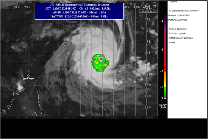 SATELLITE ANALYSIS, INITIAL POSITION AND INTENSITY DISCUSSION: TROPICAL CYCLONE (TC) 04S (CHIDO) HAS BEEN OBSERVED TO UNDERGO EXTREME RAPID INTENSIFICATION OVER THE PREVIOUS 24 HOURS, INCREASING FROM AN INTENSITY OF 75 KTS TO 135 KTS OVER THE LAST DAY. ANIMATED ENHANCED INFRARED (EIR) SATELLITE IMAGERY DEPICTS AN IMPRESSIVE CYCLONE, WITH A 12 NM WIDE EYE-FEATURE, SURROUNDED BY CONTINUOUS DEEP CONVECTION WRAPPING VERY TIGHTLY AROUND THE LOW-LEVEL CIRCULATION CENTER (LLCC). EIR IMAGERY HAS CONTINUED TO SHOW A VERY SYMMETRIC AND MODERATELY SIZED TC, WITH MINIMAL CONVECTIVE BANDS OUTSIDE OF THE TIGHTLY WRAPPED STRUCTURE. ON ANIMATED WATER VAPOR (WV) IMAGERY, STRONG RADIAL OUTFLOW ALOFT HAS  BEEN OBSERVED OVER THE LAST 12 HOURS, CHARACTERIZED BY VISIBLE  CIRRIFORM STRIATIONS BURSTING OUTWARD FROM THE IMMEDIATE CENTER. WITH  REGARD TO THE ENVIRONMENT, VERTICAL WIND SHEAR (VWS) HAS REMAINED LOW  (10-15 KTS) OVER THE PREVIOUS SIX HOURS, WHILE SEA SURFACE  TEMPERATURES (SST) MAINTAIN A SUPPORTIVE 27-28 C. THE INITIAL  POSITION IS PLACED WITH HIGH CONFIDENCE BASED ON THE WELL-DEFINED AND  OBSERVABLE EYE-FEATURE ON ANIMATED EIR IMAGERY. THE INITIAL INTENSITY  IS ASSESSED WITH MEDIUM CONFIDENCE BASED ON SUBJECTIVE AGENCY  ESTIMATES RANGING BETWEEN 127 KTS AND 140 KTS, WHILE CIMSS OBJECTIVE  ESTIMATES HAVE SHOWN A CEILING OF 136 KTS AT 120600Z. SATELLITE ANALYSIS, INITIAL POSITION AND INTENSITY DISCUSSION: TROPICAL CYCLONE (TC) 04S (CHIDO) HAS BEEN OBSERVED TO UNDERGO EXTREME RAPID INTENSIFICATION OVER THE PREVIOUS 24 HOURS, INCREASING FROM AN INTENSITY OF 75 KTS TO 135 KTS OVER THE LAST DAY. ANIMATED ENHANCED INFRARED (EIR) SATELLITE IMAGERY DEPICTS AN IMPRESSIVE CYCLONE, WITH A 12 NM WIDE EYE-FEATURE, SURROUNDED BY CONTINUOUS DEEP CONVECTION WRAPPING VERY TIGHTLY AROUND THE LOW-LEVEL CIRCULATION CENTER (LLCC). EIR IMAGERY HAS CONTINUED TO SHOW A VERY SYMMETRIC AND MODERATELY SIZED TC, WITH MINIMAL CONVECTIVE BANDS OUTSIDE OF THE TIGHTLY WRAPPED STRUCTURE. ON ANIMATED WATER VAPOR (WV) IMAGERY, STRONG RADIAL OUTFLOW ALOFT HAS  BEEN OBSERVED OVER THE LAST 12 HOURS, CHARACTERIZED BY VISIBLE  CIRRIFORM STRIATIONS BURSTING OUTWARD FROM THE IMMEDIATE CENTER. WITH  REGARD TO THE ENVIRONMENT, VERTICAL WIND SHEAR (VWS) HAS REMAINED LOW  (10-15 KTS) OVER THE PREVIOUS SIX HOURS, WHILE SEA SURFACE  TEMPERATURES (SST) MAINTAIN A SUPPORTIVE 27-28 C. THE INITIAL  POSITION IS PLACED WITH HIGH CONFIDENCE BASED ON THE WELL-DEFINED AND  OBSERVABLE EYE-FEATURE ON ANIMATED EIR IMAGERY. THE INITIAL INTENSITY  IS ASSESSED WITH MEDIUM CONFIDENCE BASED ON SUBJECTIVE AGENCY  ESTIMATES RANGING BETWEEN 127 KTS AND 140 KTS, WHILE CIMSS OBJECTIVE  ESTIMATES HAVE SHOWN A CEILING OF 136 KTS AT 120600Z.