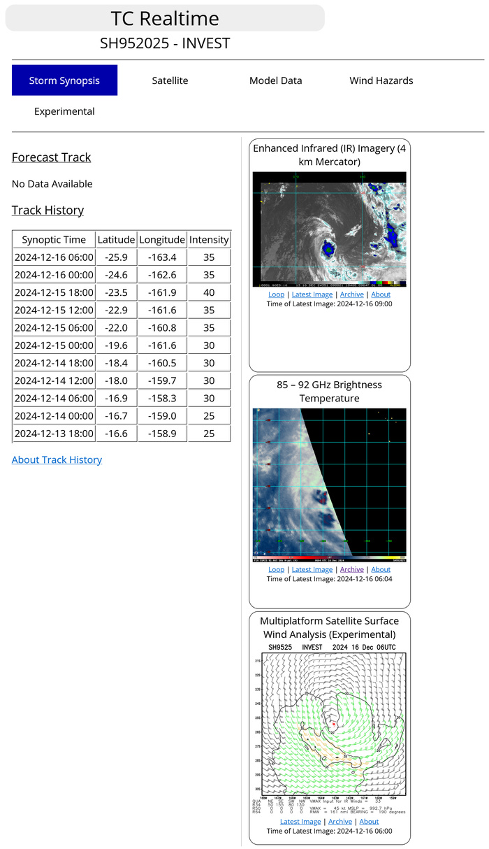 INVEST 96W// INVEST 95P// Over-land TC 04S(CHIDO)//1609utc INVEST 96W// INVEST 95P// Over-land TC 04S(CHIDO)//1609utc