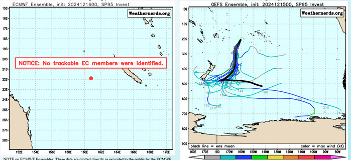 INVEST 96W// INVEST 95P// Over-land TC 04S(CHIDO)//1609utc INVEST 96W// INVEST 95P// Over-land TC 04S(CHIDO)//1609utc