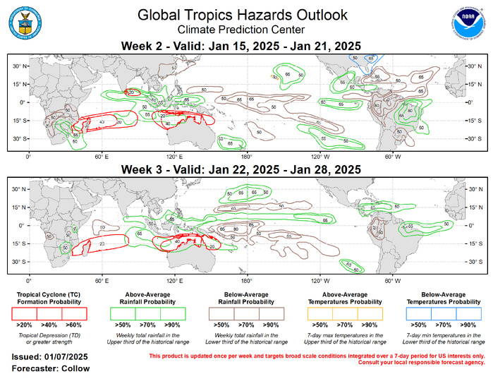 Above and below normal precipitation forecasts for weeks 2 and 3 are based on the anticipated continuation of low frequency variability (developing La Nina, -IOD), Indian Ocean MJO composites, anticipated TC tracks, and a skill weighted historical blend of CFSv2, GEFS, ECMWF ensemble forecast systems. The MJO propagation would favor moderation of temperatures across the eastern half of the contiguous U.S. (CONUS), although latest CPC outlooks (8-14 day and week 3-4) still favor below-normal temperatures over the central and eastern CONUS persisting through late January. However, it is plausible that a warmer pattern could begin to take shape by the end of the month based on lagged MJO composites . Above and below normal precipitation forecasts for weeks 2 and 3 are based on the anticipated continuation of low frequency variability (developing La Nina, -IOD), Indian Ocean MJO composites, anticipated TC tracks, and a skill weighted historical blend of CFSv2, GEFS, ECMWF ensemble forecast systems. The MJO propagation would favor moderation of temperatures across the eastern half of the contiguous U.S. (CONUS), although latest CPC outlooks (8-14 day and week 3-4) still favor below-normal temperatures over the central and eastern CONUS persisting through late January. However, it is plausible that a warmer pattern could begin to take shape by the end of the month based on lagged MJO composites .