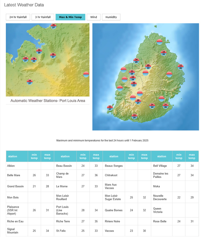 SOURCE MMS SOURCE MMS