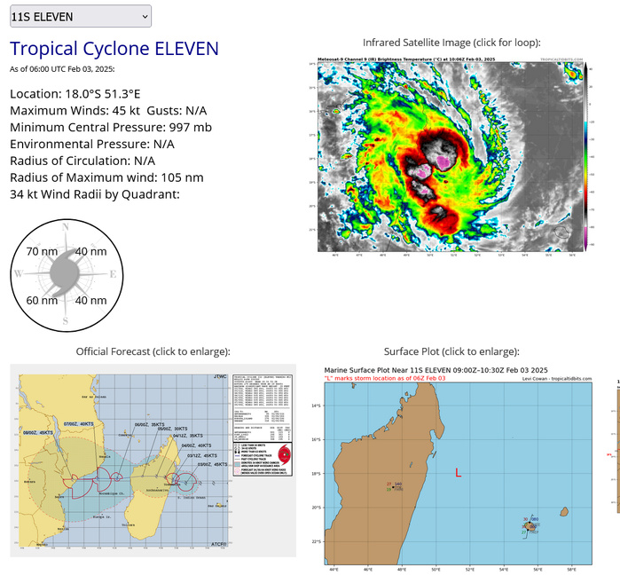 Busy Southern Hemisphere// TC 11S(FAIDA) landfall near Toamasina/MADAGASCAR//02 FEB 2025 12utc Busy Southern Hemisphere// TC 11S(FAIDA) landfall near Toamasina/MADAGASCAR//02 FEB 2025 12utc
