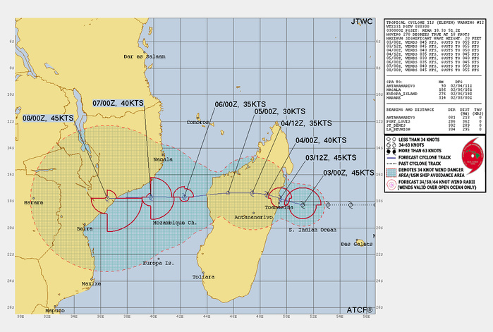 Busy Southern Hemisphere// TC 11S(FAIDA) landfall near Toamasina/MADAGASCAR//02 FEB 2025 12utc Busy Southern Hemisphere// TC 11S(FAIDA) landfall near Toamasina/MADAGASCAR//02 FEB 2025 12utc