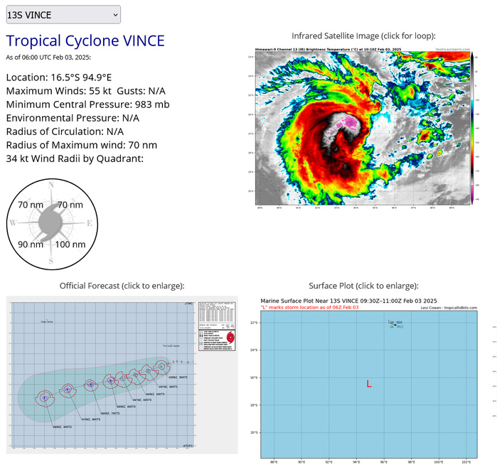 Busy Southern Hemisphere// TC 11S(FAIDA) landfall near Toamasina/MADAGASCAR//02 FEB 2025 12utc Busy Southern Hemisphere// TC 11S(FAIDA) landfall near Toamasina/MADAGASCAR//02 FEB 2025 12utc