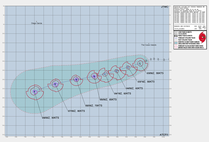 Busy Southern Hemisphere// TC 11S(FAIDA) landfall near Toamasina/MADAGASCAR//02 FEB 2025 12utc