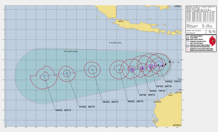 Busy Southern Hemisphere// TC 11S(FAIDA) landfall near Toamasina/MADAGASCAR//02 FEB 2025 12utc Busy Southern Hemisphere// TC 11S(FAIDA) landfall near Toamasina/MADAGASCAR//02 FEB 2025 12utc