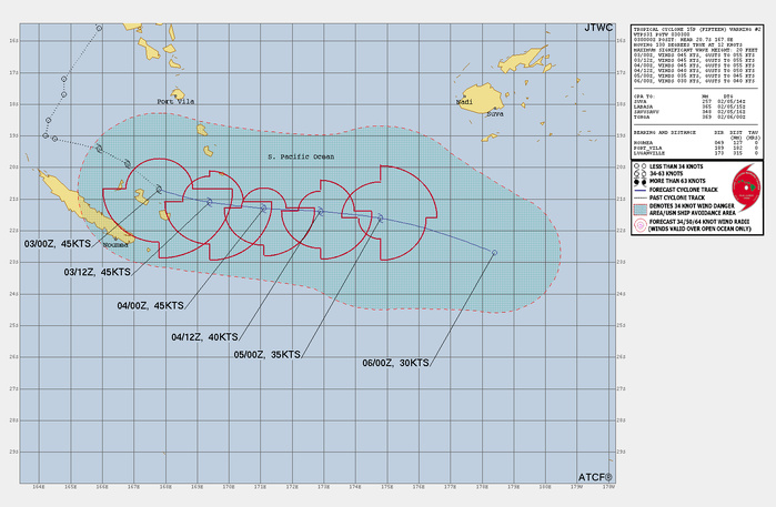 Busy Southern Hemisphere// TC 11S(FAIDA) landfall near Toamasina/MADAGASCAR//02 FEB 2025 12utc
