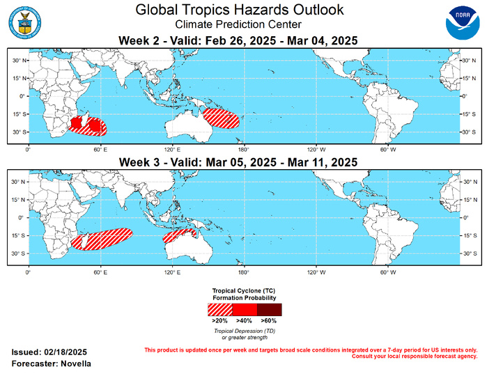 GTH Outlook Discussion Last Updated - 02/18/25 Valid - 02/26/25 - 03/11/25 The Madden-Julian Oscillation (MJO) continues to be active amid an emerging La Nina background state since the start of 2025. RMM observations show the enhanced phase of the MJO crossing the Western Pacific, though the signal has slowed and wavered in amplitude more recently over the Western Hemisphere (phase 8). Based on objectively filtered wave forecasts, this behavior appears to be tied to strong equatorial Rossby Wave activity where a westward moving envelope of enhanced divergence (convergence) aloft looks to destructively interfere with the suppressed (enhanced) phase of the MJO over the global tropics during the next week or so. However, any disorganization of the MJO looks to be temporary, as RMM forecasts generally feature a more steady eastward propagation of the signal entering the Indian Ocean. Although many mean model solutions weaken the signal within the RMM unit circle, several ensemble members depict a higher amplitude event over the Indian Ocean, and the GEFS and ECWMF upper-level velocity potential anomaly forecasts favor more of a wave-1 pattern taking shape, consistent with reorganizing MJO activity towards the end of February. Therefore, the updated GTH outlook points to a renewed Tropical Cyclone (TC) formation potential in the southern Indian Ocean, with decreasing chances for development over the South Pacific. Should the MJO remain coherent while propagating over the Indian Ocean by weeks 2 and 3, the MJO appears poised to again constructively interfere with the low frequency footprints over the Maritime Continent and equatorial Pacific. It is also worth noting that a potential late winter extratropical response of a phase 1 and 2 MJO features a retrograding mean longwave trough over North America. This would signal the return of warmer temperatures over the eastern U.S., with the potential for enhanced onshore flow over western North America later in March.  No TCs formed during the past week, with one TC (Taliah) remaining active over the southern Indian Ocean. Since forming back on 2/2 over the Timor Sea, Taliah has steadily tracked westward where it is now located near 80E/30S at Tropical Storm intensity. Having gained latitude over the past several days, the Joint Typhoon Warning Center (JTWC) expects Taliah to become absorbed in the westerlies and dissipate during the next few days over open waters. During week-1, there continues to be good model agreement for additional TC development to the north of Australia in the wake of TC Zelia that brought many adverse impacts to western Australia during the past week. TC development is also favored over the South Pacific to the east of the Date Line during the next few days, and please refer to the JTWC for updates on these potential systems.  Late in week-1, there continues to be good model support for TC development over the southwestern Indian Ocean where one or more tropical lows are favored to form. While the ECMWF ensemble is quicker to deepen a mean low in the Mozambique Channel and to the east of Madagascar, several ensemble members from the GEFS are more delayed with this potential with a hostile shear environment favored to persist over the region late in week-1. Therefore, 40% chances for development are posted mainly south of 20S, with a broader area of 20% chances extending eastward to 65E for week-2. Similarly, there is good support for one or more TCs forming over the Coral Sea late in week-1 or early in Week-2, however only 20% chances are posted given differences in the timing and location in the guidance. Likely tied to the aforementioned Rossby wave activity favored, probabilistic tools also point to potential genesis over the Bay of Bengal, western Pacific, and southeastern Indian Ocean. However, there is not enough confidence to post any corresponding TC areas due to a quiet TC climatology north of the equator, and the easterly phase of the MJO favored to the north of Australia during week-2.  With the enhanced phase of the MJO favored to overspread the Indian Ocean, the environment is expected to remain favorable for additional TC development over the southwestern Indian Ocean, with increasing chances extending into the south-central portion of the basin. Given this, based on both probabilistic tools and MJO composites, a broad area of 20% chances is posted from the Mozambique Channel eastward to approximately 80E for week-3. Farther east, there is increased support in the extended range probabilistic tools for TC development further east to the north of Australia, and 20% chances are issued where enhanced easterlies are favored to relax with equatorial Rossby wave activity also favored. GTH Outlook Discussion Last Updated - 02/18/25 Valid - 02/26/25 - 03/11/25 The Madden-Julian Oscillation (MJO) continues to be active amid an emerging La Nina background state since the start of 2025. RMM observations show the enhanced phase of the MJO crossing the Western Pacific, though the signal has slowed and wavered in amplitude more recently over the Western Hemisphere (phase 8). Based on objectively filtered wave forecasts, this behavior appears to be tied to strong equatorial Rossby Wave activity where a westward moving envelope of enhanced divergence (convergence) aloft looks to destructively interfere with the suppressed (enhanced) phase of the MJO over the global tropics during the next week or so. However, any disorganization of the MJO looks to be temporary, as RMM forecasts generally feature a more steady eastward propagation of the signal entering the Indian Ocean. Although many mean model solutions weaken the signal within the RMM unit circle, several ensemble members depict a higher amplitude event over the Indian Ocean, and the GEFS and ECWMF upper-level velocity potential anomaly forecasts favor more of a wave-1 pattern taking shape, consistent with reorganizing MJO activity towards the end of February. Therefore, the updated GTH outlook points to a renewed Tropical Cyclone (TC) formation potential in the southern Indian Ocean, with decreasing chances for development over the South Pacific. Should the MJO remain coherent while propagating over the Indian Ocean by weeks 2 and 3, the MJO appears poised to again constructively interfere with the low frequency footprints over the Maritime Continent and equatorial Pacific. It is also worth noting that a potential late winter extratropical response of a phase 1 and 2 MJO features a retrograding mean longwave trough over North America. This would signal the return of warmer temperatures over the eastern U.S., with the potential for enhanced onshore flow over western North America later in March.  No TCs formed during the past week, with one TC (Taliah) remaining active over the southern Indian Ocean. Since forming back on 2/2 over the Timor Sea, Taliah has steadily tracked westward where it is now located near 80E/30S at Tropical Storm intensity. Having gained latitude over the past several days, the Joint Typhoon Warning Center (JTWC) expects Taliah to become absorbed in the westerlies and dissipate during the next few days over open waters. During week-1, there continues to be good model agreement for additional TC development to the north of Australia in the wake of TC Zelia that brought many adverse impacts to western Australia during the past week. TC development is also favored over the South Pacific to the east of the Date Line during the next few days, and please refer to the JTWC for updates on these potential systems.  Late in week-1, there continues to be good model support for TC development over the southwestern Indian Ocean where one or more tropical lows are favored to form. While the ECMWF ensemble is quicker to deepen a mean low in the Mozambique Channel and to the east of Madagascar, several ensemble members from the GEFS are more delayed with this potential with a hostile shear environment favored to persist over the region late in week-1. Therefore, 40% chances for development are posted mainly south of 20S, with a broader area of 20% chances extending eastward to 65E for week-2. Similarly, there is good support for one or more TCs forming over the Coral Sea late in week-1 or early in Week-2, however only 20% chances are posted given differences in the timing and location in the guidance. Likely tied to the aforementioned Rossby wave activity favored, probabilistic tools also point to potential genesis over the Bay of Bengal, western Pacific, and southeastern Indian Ocean. However, there is not enough confidence to post any corresponding TC areas due to a quiet TC climatology north of the equator, and the easterly phase of the MJO favored to the north of Australia during week-2.  With the enhanced phase of the MJO favored to overspread the Indian Ocean, the environment is expected to remain favorable for additional TC development over the southwestern Indian Ocean, with increasing chances extending into the south-central portion of the basin. Given this, based on both probabilistic tools and MJO composites, a broad area of 20% chances is posted from the Mozambique Channel eastward to approximately 80E for week-3. Farther east, there is increased support in the extended range probabilistic tools for TC development further east to the north of Australia, and 20% chances are issued where enhanced easterlies are favored to relax with equatorial Rossby wave activity also favored.
