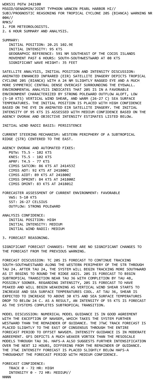 Extremely busy Southern Hemisphere// 19P(RAE) and 20S(BIANCA) CAT 2 US//2421utc  Extremely busy Southern Hemisphere// 19P(RAE) and 20S(BIANCA) CAT 2 US//2421utc